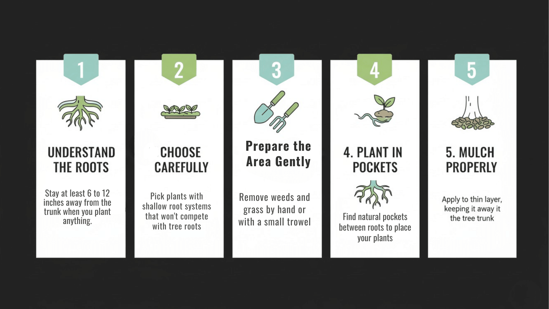 How to Landscape Around Tree Roots
