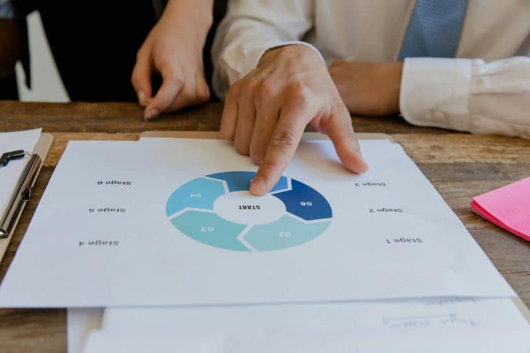 How to Start a Business in the USA for Foreigners: Simple Guide