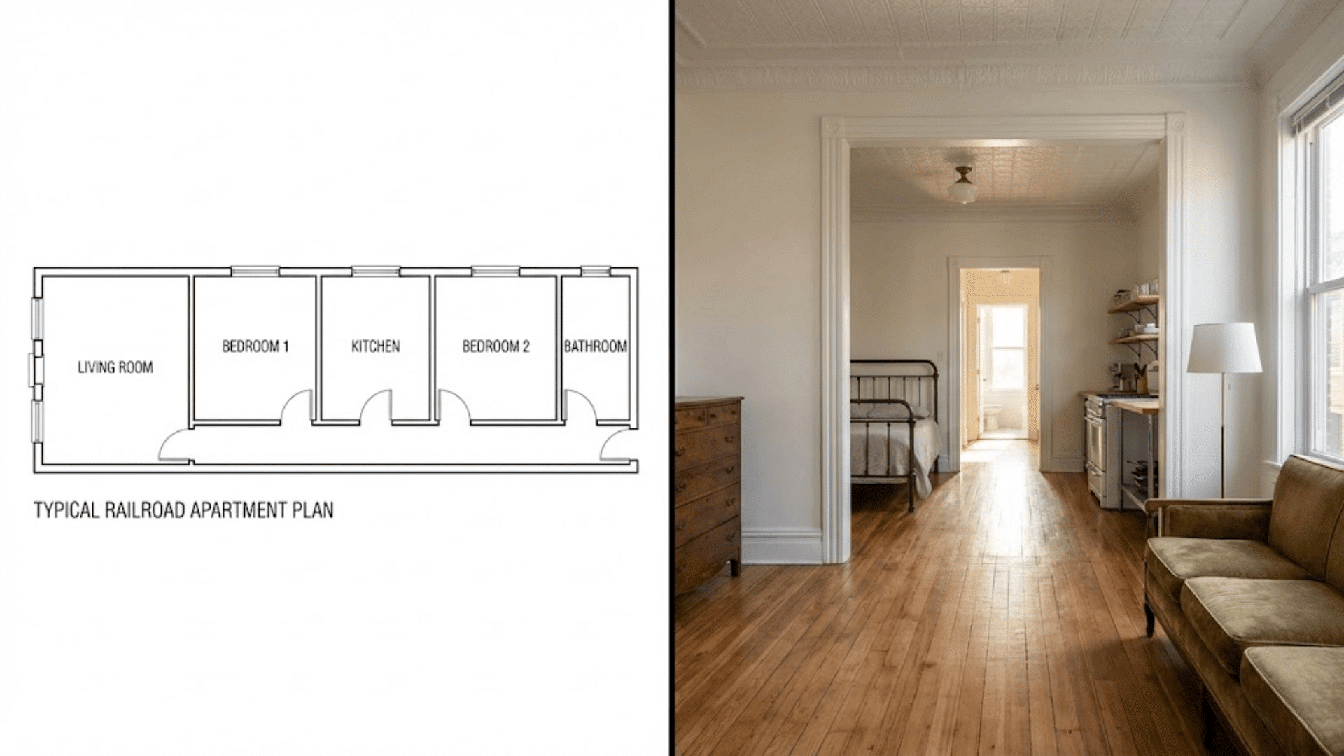 railroad apartment linear floor plan next to long view through connected rooms