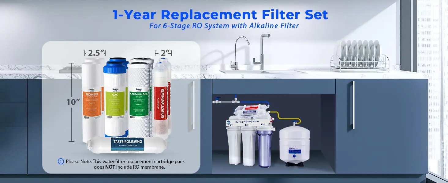 Water filter components next to modern kitchen sink and under-cabinet filtration system